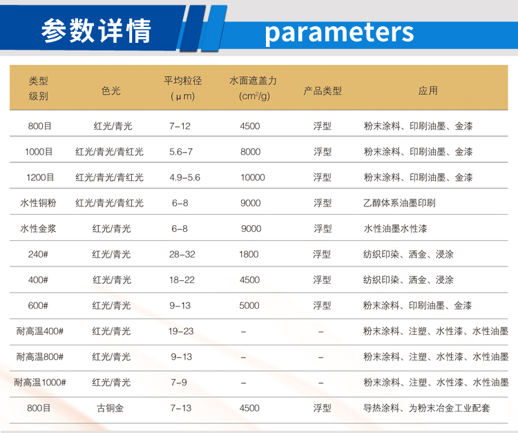 铜金粉耐高温_02.jpg