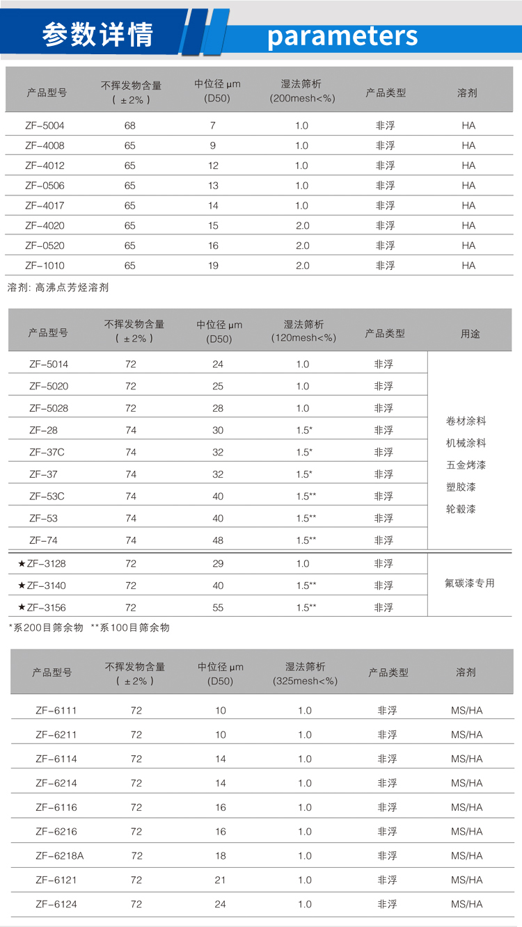 电工产品喷漆铝银浆_02.jpg