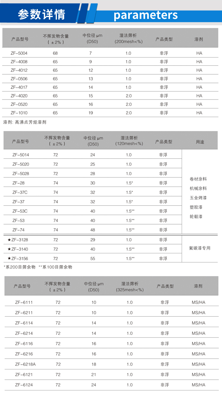 轮毂漆专用铝银浆_02.jpg