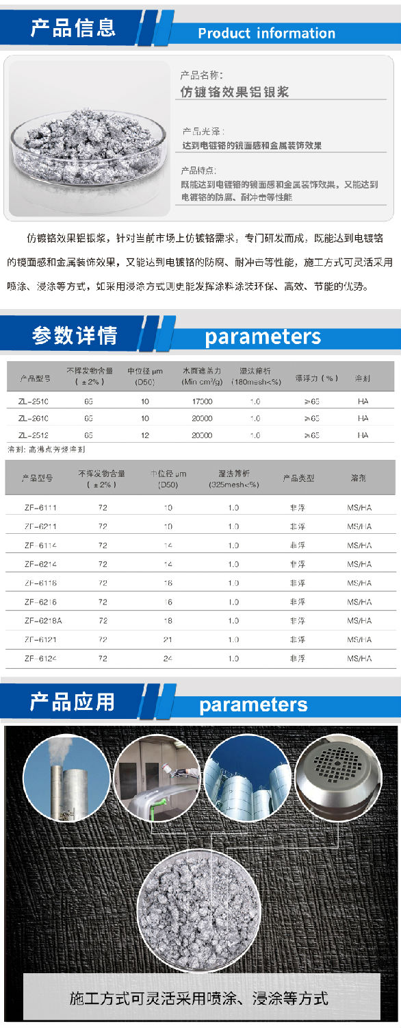 仿镀铬效果铝银浆.jpg