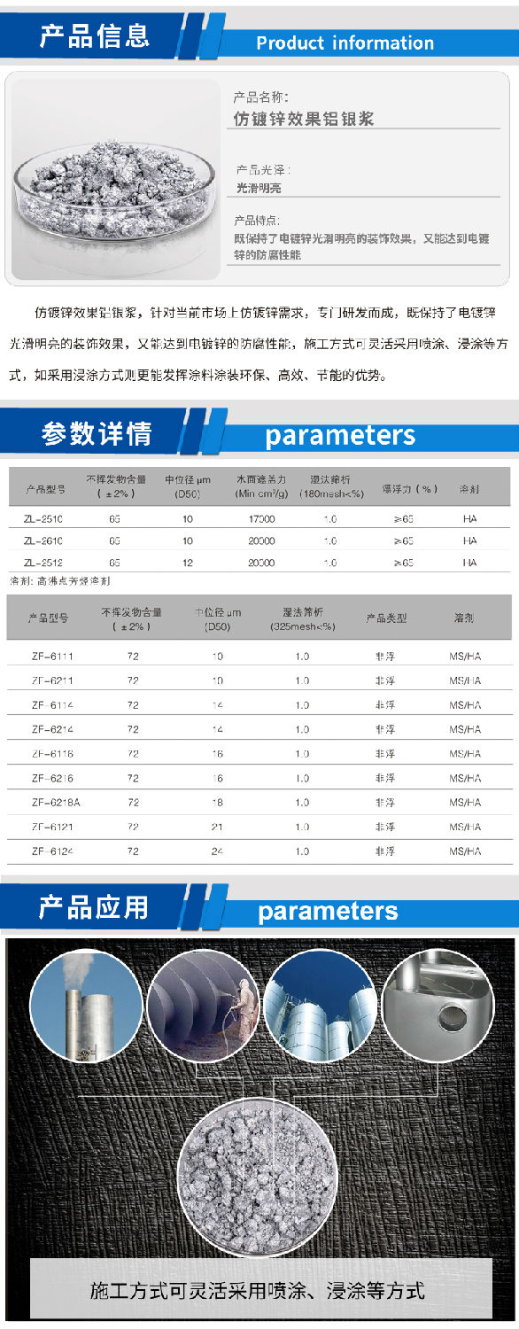 仿镀锌效果铝银浆.jpg