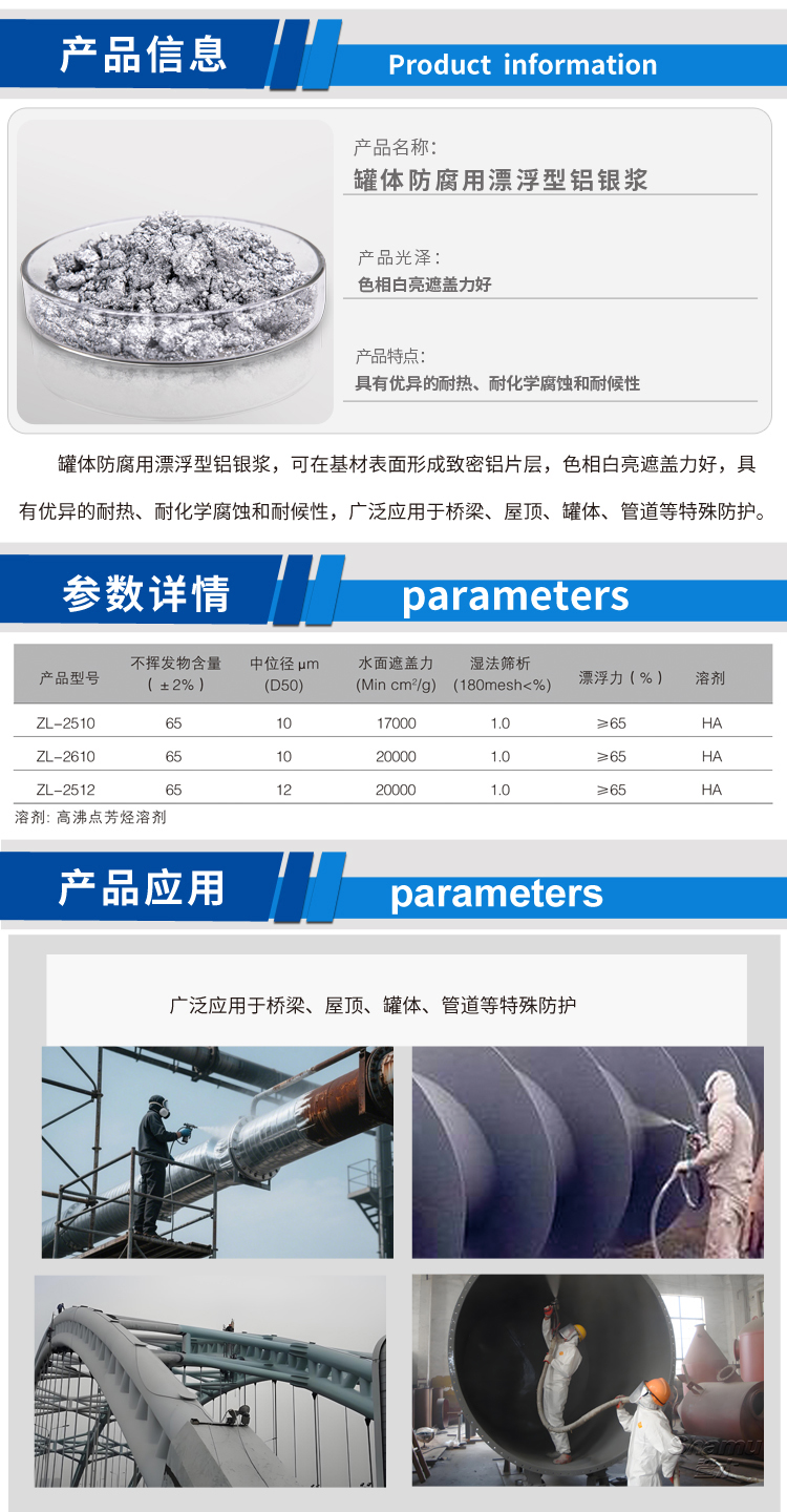 罐体防腐用漂浮型铝银浆.jpg