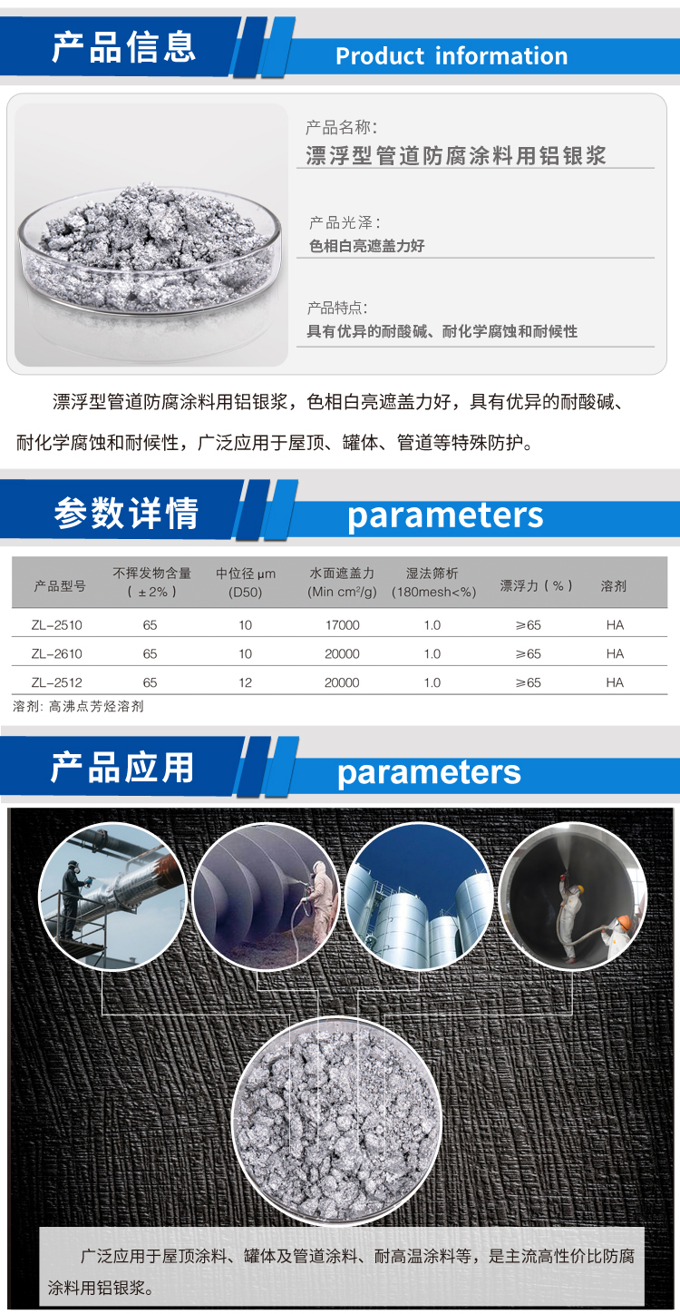 漂浮型管道防腐涂料用铝银浆.jpg