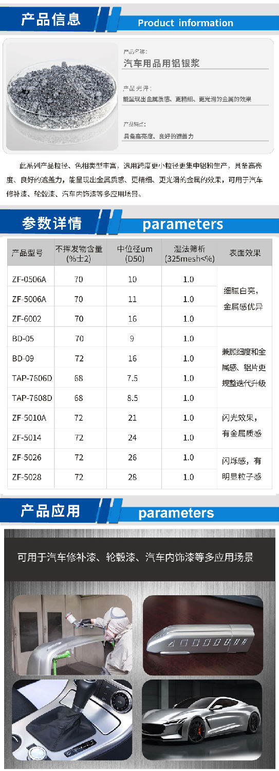 汽车用品用铝银浆.jpg