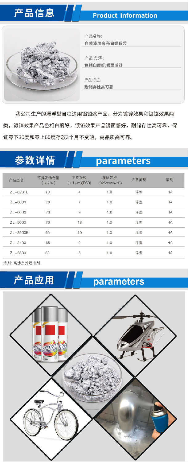 自喷漆用高亮白铝银浆.jpg